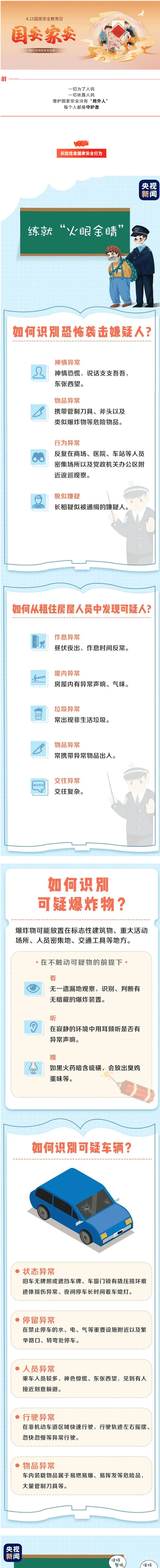 【國家安全教育 】心懷家國之責(zé)，守護國家之安