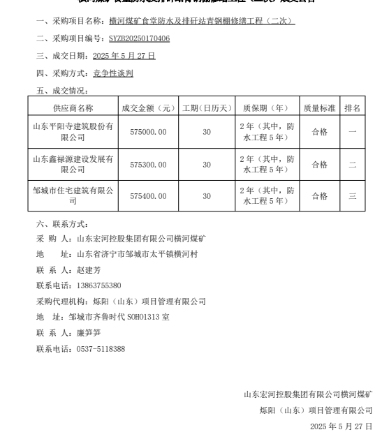 一、采購(gòu)項(xiàng)目名稱(chēng)：橫河煤礦食堂防水及排矸站青鋼棚修繕工程（二次）